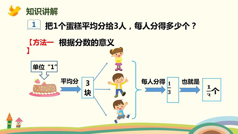 人教版小学数学五年级下册 4.2《分数与除法的关系》PPT课件03