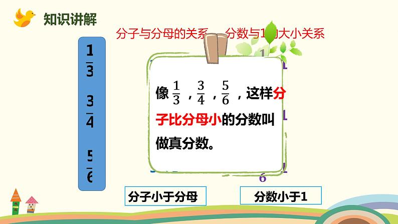 人教版小学数学五年级下册 4.4《真分数和假分数》PPT课件05