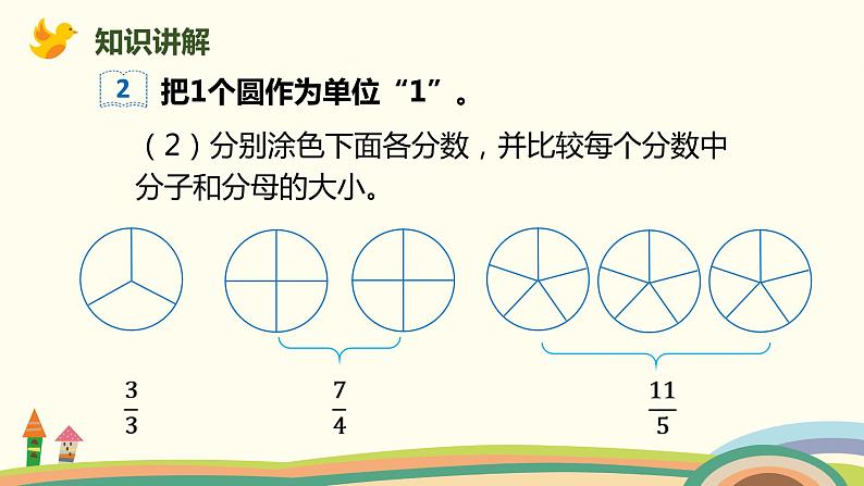 人教版小学数学五年级下册 4.4《真分数和假分数》PPT课件07