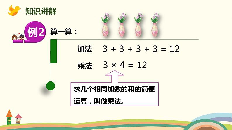 人教版小学数学四年级下册 1.2《乘、除法的意义和各部分间的关系》PPT课件04