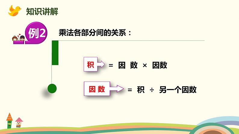 人教版小学数学四年级下册 1.2《乘、除法的意义和各部分间的关系》PPT课件06