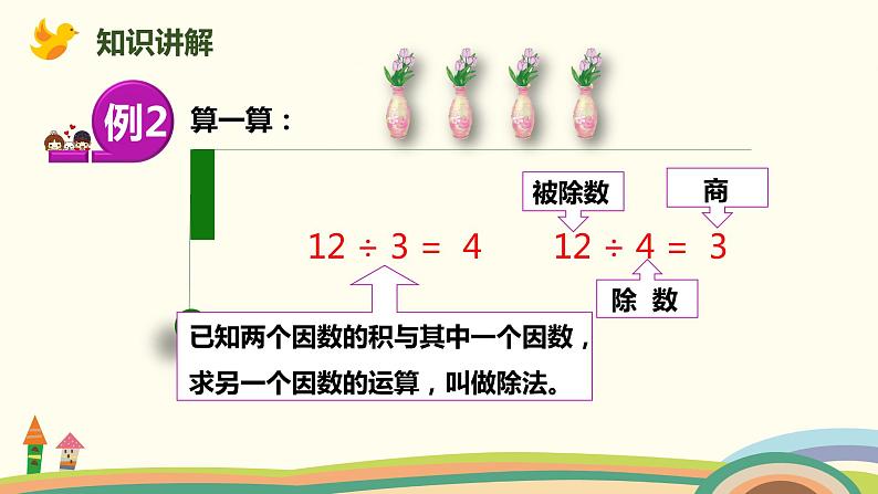 人教版小学数学四年级下册 1.2《乘、除法的意义和各部分间的关系》PPT课件08