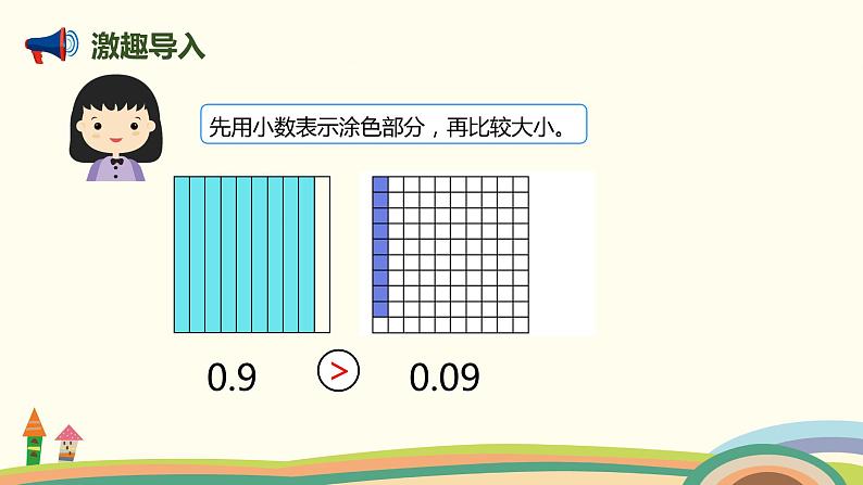 人教版小学数学四年级下册 6.2《小数部分位数不同的小数加减法》PPT课件03