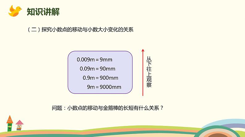 人教版小学数学四年级下册 4.5《小数点移动引起小数大小的变化》PPT课件06