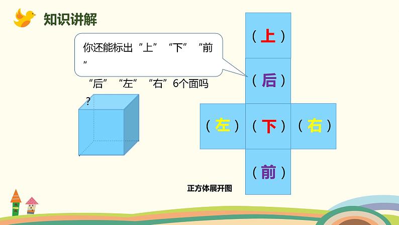 人教版小学数学五年级下册 3.3《长方体和正方体的表面积的认识及计算》PPT课件04