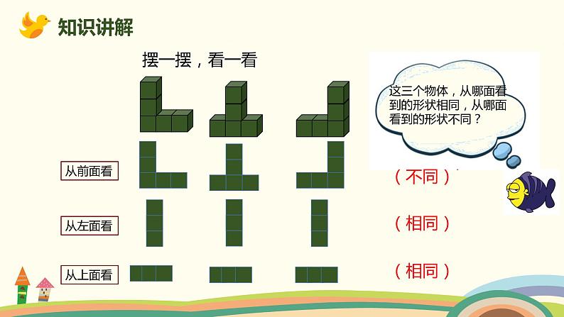 人教版小学数学四年级下册 2.2《从同一方向观察不同物体》PPT课件04