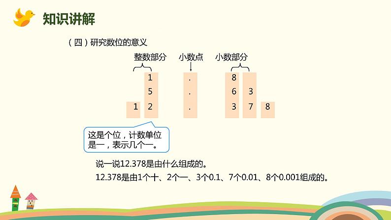 人教版小学数学四年级下册 4.1《小数的意义》PPT课件07