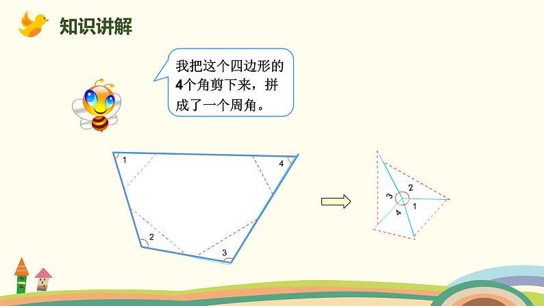 人教版小学数学四年级下册 5.5《多边形的内角和》PPT课件06