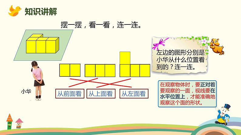 人教版小学数学四年级下册 2.1《从不同位置观察同一物体》PPT课件04