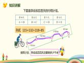 人教版小学数学四年级下册 3.2《运用加法运算定律进行简便计算》PPT课件