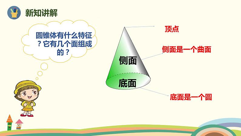 人教版小学数学六年级下册 3.2.1《圆锥的认识》PPT课件03