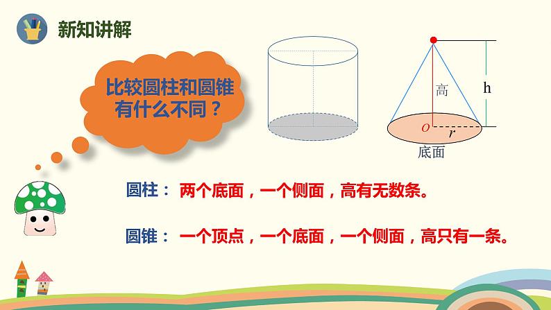 人教版小学数学六年级下册 3.2.1《圆锥的认识》PPT课件06