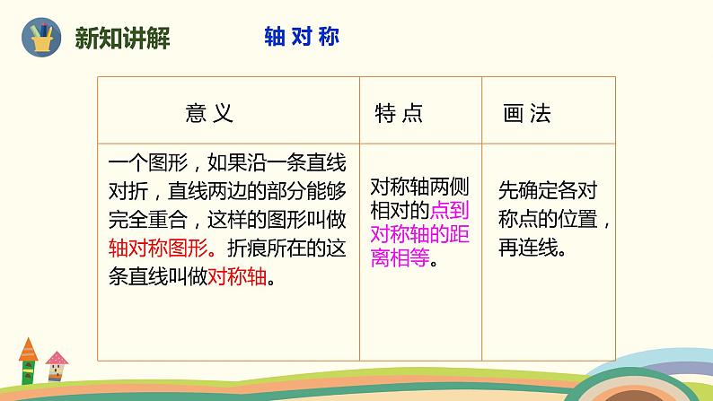 人教版小学数学六年级下册 6.2.3《图形的运动》PPT课件06