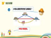 人教版小学数学四年级下册 5.2《三角形三条边的关系》PPT课件
