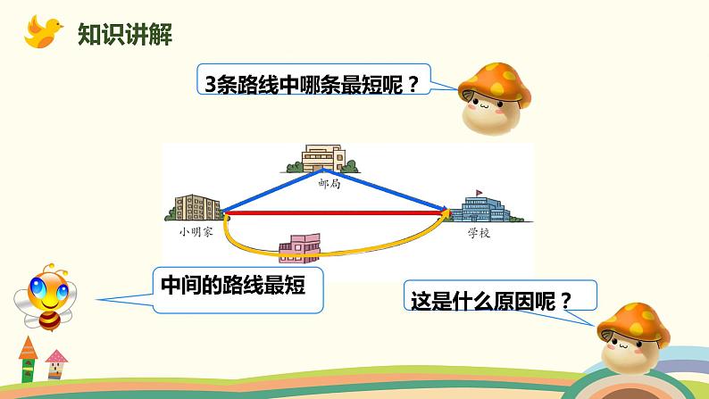 人教版小学数学四年级下册 5.2《三角形三条边的关系》PPT课件04