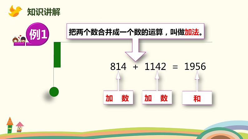 人教版小学数学四年级下册 1.1《加、减法的意义和各部分间的关系》PPT课件06