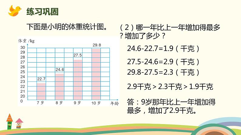 人教版小学数学四年级下册 6.1《小数部分位数相同的小数加减法》PPT课件08