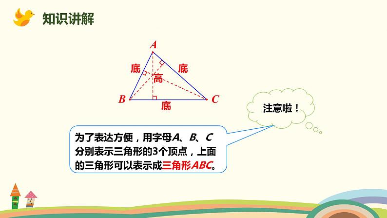 人教版小学数学四年级下册 5.1《三角形的特性》PPT课件06