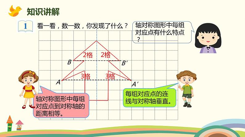 人教版小学数学四年级下册 7.1《轴对称》PPT课件05