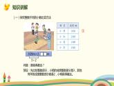 人教版小学数学四年级下册 4.4《小数的大小比较》PPT课件