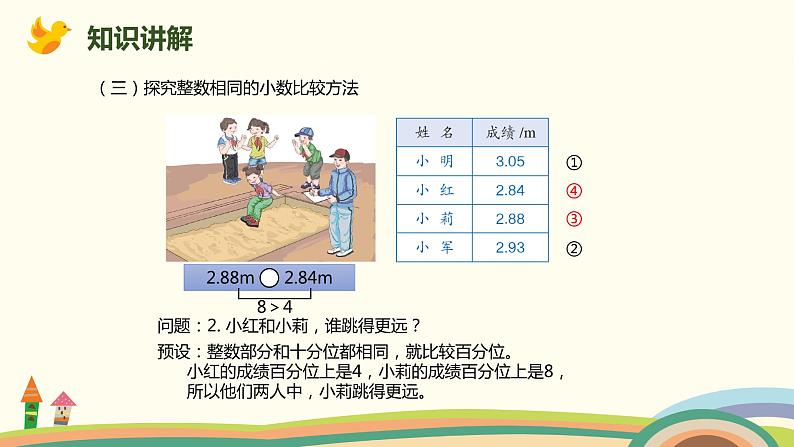 人教版小学数学四年级下册 4.4《小数的大小比较》PPT课件05