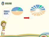 人教版小学数学六年级下册 3.1.5《圆柱的体积（圆柱体积公式的推导与计算）》PPT课件