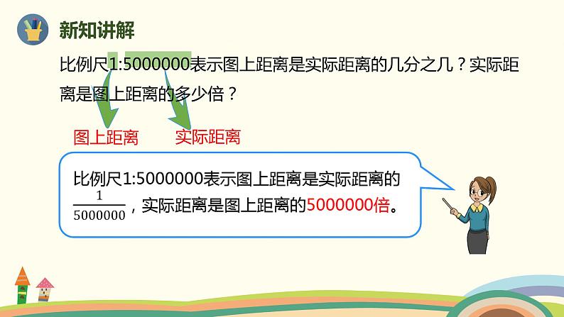 人教版小学数学六年级下册 4.3.1《比例尺（比例尺的意义及求《比例尺）》PPT课件07