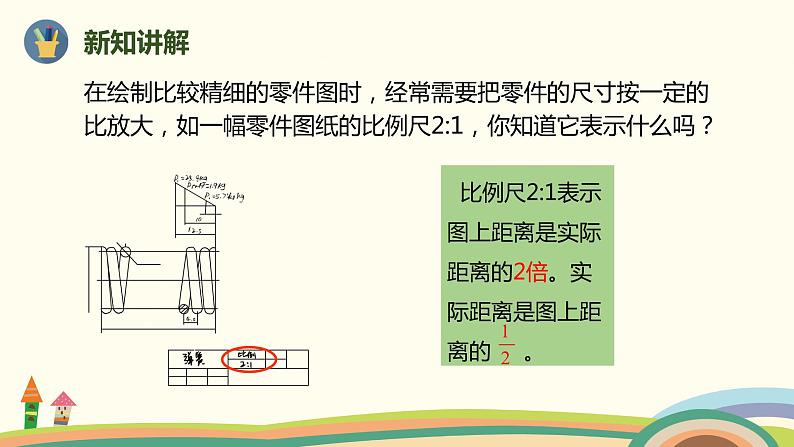 人教版小学数学六年级下册 4.3.1《比例尺（比例尺的意义及求《比例尺）》PPT课件08