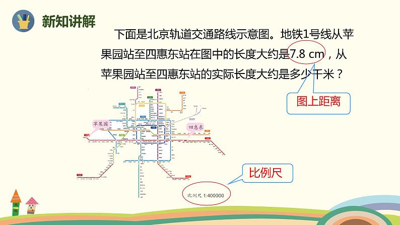 人教版小学数学六年级下册 4.3.2《比例尺（求实际长度）》PPT课件03