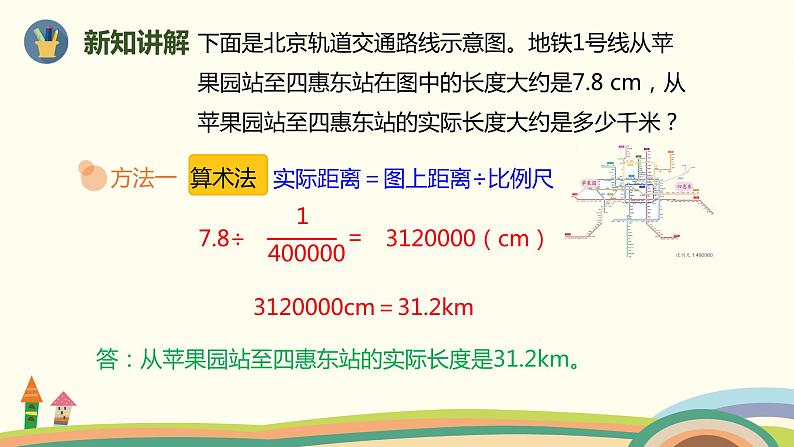 人教版小学数学六年级下册 4.3.2《比例尺（求实际长度）》PPT课件04