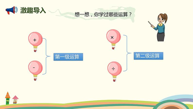 人教版小学数学六年级下册 6.1.3《数的运算(四则运算)》PPT课件02