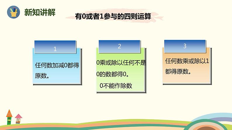 人教版小学数学六年级下册 6.1.3《数的运算(四则运算)》PPT课件06