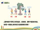 人教版小学数学六年级下册 1.2《在直线上表示数》PPT课件