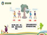 人教版小学数学六年级下册 1.2《在直线上表示数》PPT课件