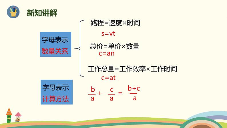 人教版小学数学六年级下册 6.1.6《式与方程（用字母表示数）》PPT课件04