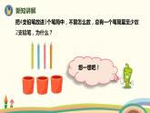 人教版小学数学六年级下册 5.1《鸽巢问题（鸽巢问题的认识）》PPT课件