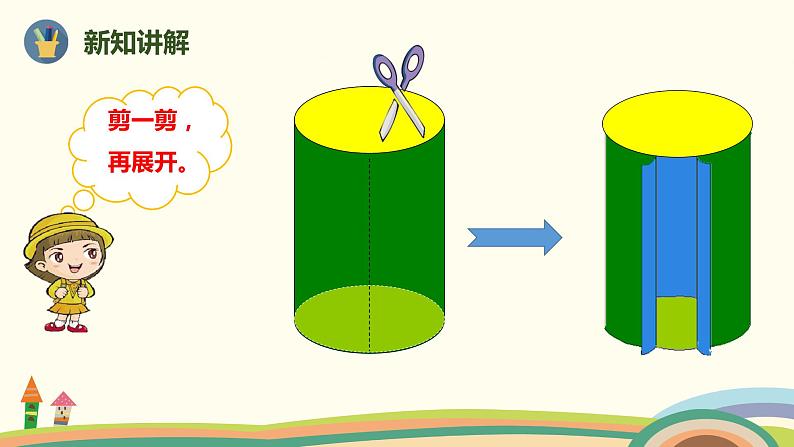 人教版小学数学六年级下册 3.1.2《圆柱的认识（《圆柱的展开图）》PPT课件03