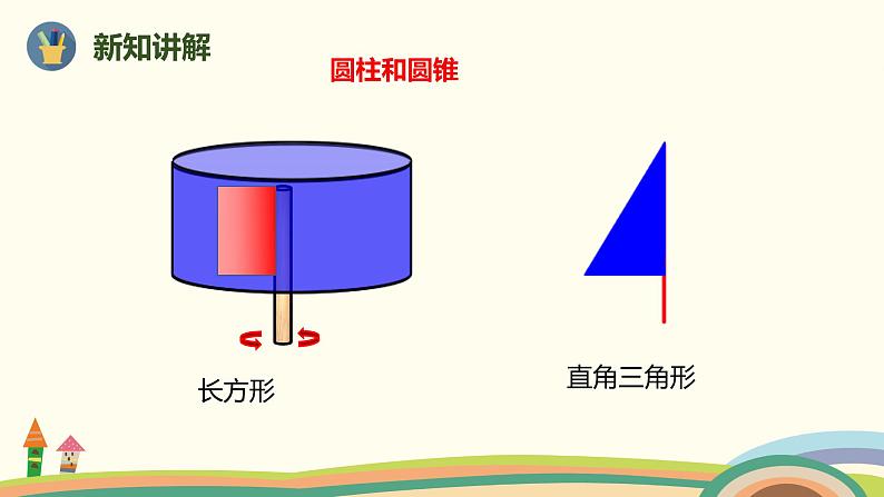 人教版小学数学六年级下册 6.2.2《图形的认识与测量（立体图形）》PPT课件07