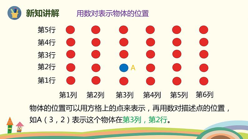 人教版小学数学六年级下册 6.2.4《图形与位置》PPT课件04