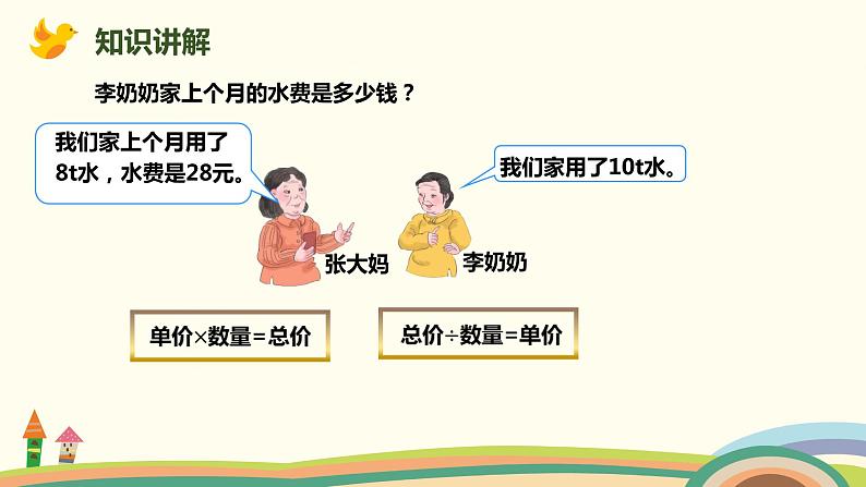 人教版小学数学六年级下册 4.3.5《用比例解决问题（用正比例关系解决问题）》PPT课件04