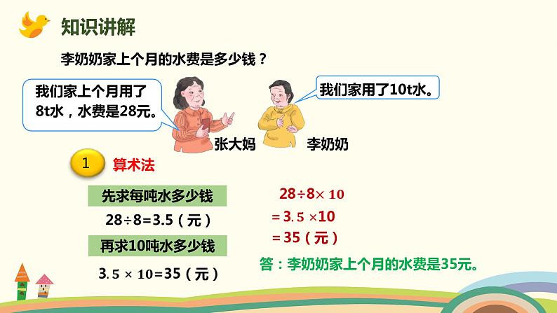 人教版小学数学六年级下册 4.3.5《用比例解决问题（用正比例关系解决问题）》PPT课件06