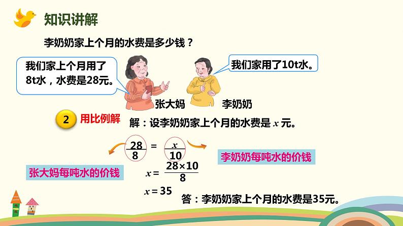 人教版小学数学六年级下册 4.3.5《用比例解决问题（用正比例关系解决问题）》PPT课件08