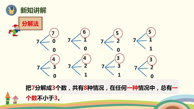 人教版小学数学六年级下册 5.2《鸽巢问题（鸽巢原理的应用）》PPT课件06