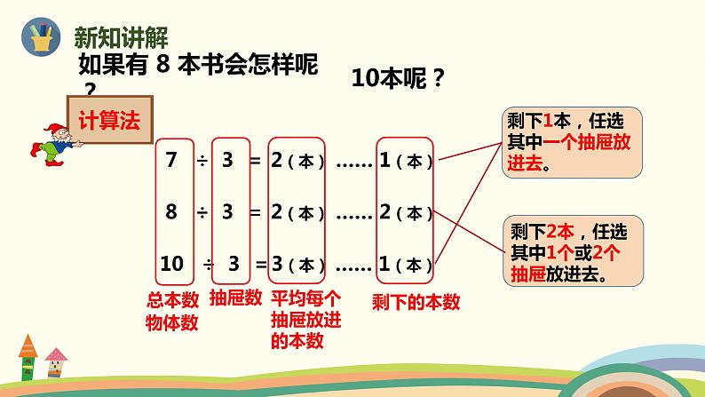 人教版小学数学六年级下册 5.2《鸽巢问题（鸽巢原理的应用）》PPT课件08