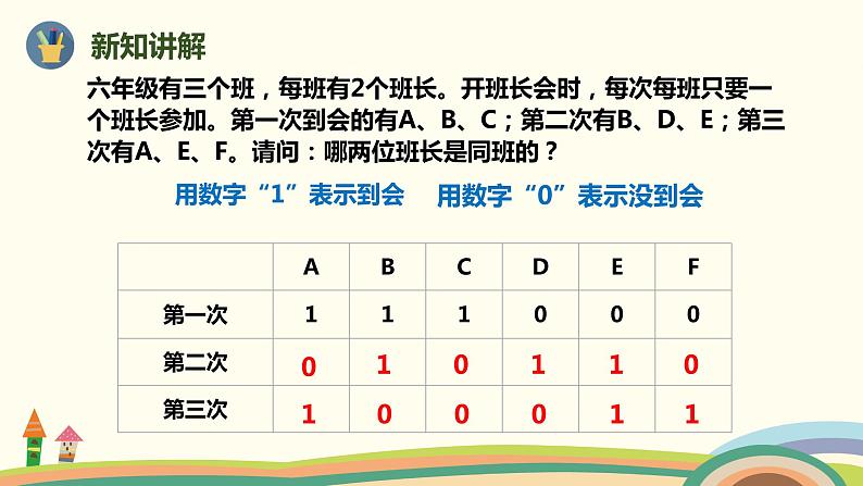 人教版小学数学六年级下册 6.4.2《等量代换及简单推理与证明》PPT课件03