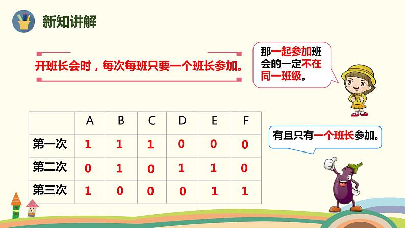 人教版小学数学六年级下册 6.4.2《等量代换及简单推理与证明》PPT课件04