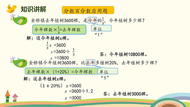 北师版小学数学六年级下册 总复习1.2.3《计算与应用（解决问题）》PPT课件04