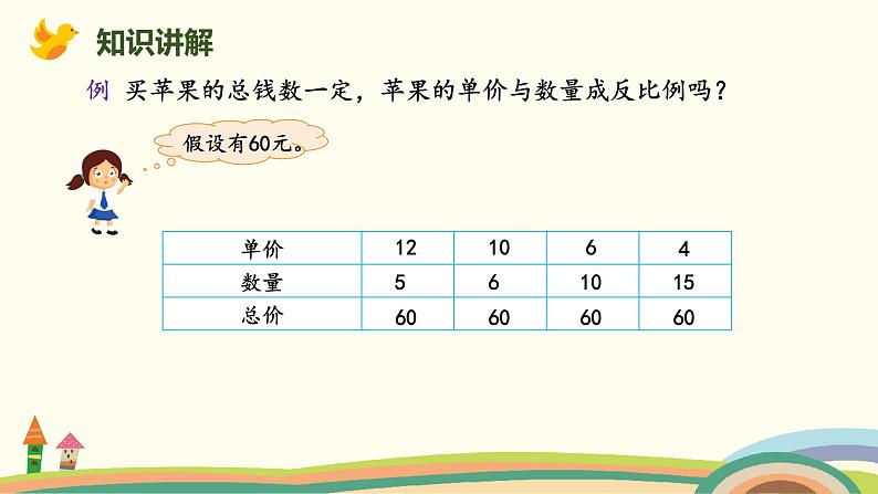 北师版小学数学六年级下册 4.5《反比例（反比例的判断）》PPT课件03