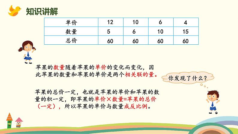 北师版小学数学六年级下册 4.5《反比例（反比例的判断）》PPT课件04