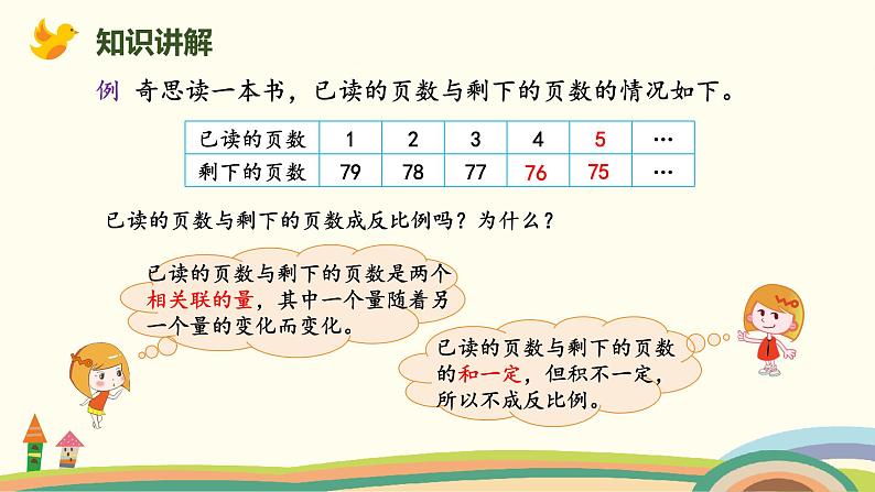 北师版小学数学六年级下册 4.5《反比例（反比例的判断）》PPT课件05